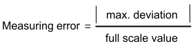 Measurement error/measurement deviation/measurement uncertainty, output uncertainty 2: