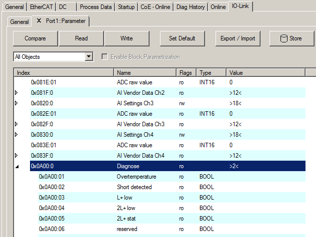 Diagnostics (index 0x0A00) 1: