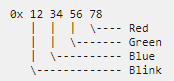 Diagnostics 1:
