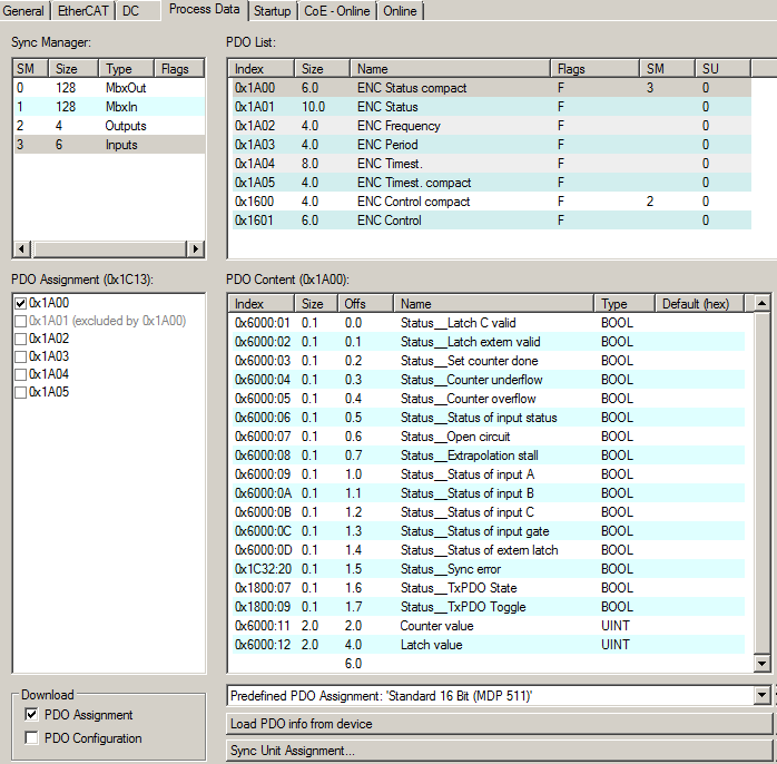 EPP5151-0002 - PDO assignment 1: