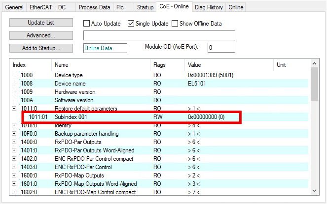 Restoring the delivery state 1: