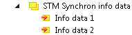 "STM Synchronous info data" 1: