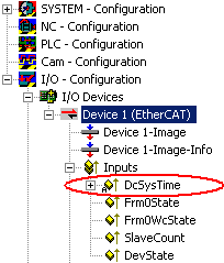 Distributed Clocks settings in the Beckhoff TwinCAT System Manager (2.10) 5: