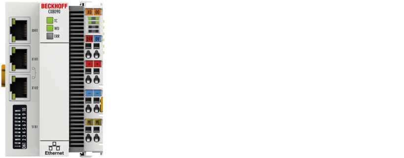 EtherCAT Coupler overview 15: