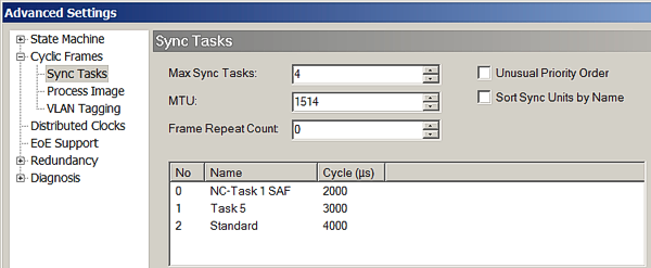 Default settings and information 9: