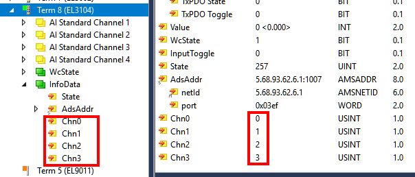 Displaying channels in InfoData (Include Channels) 2: