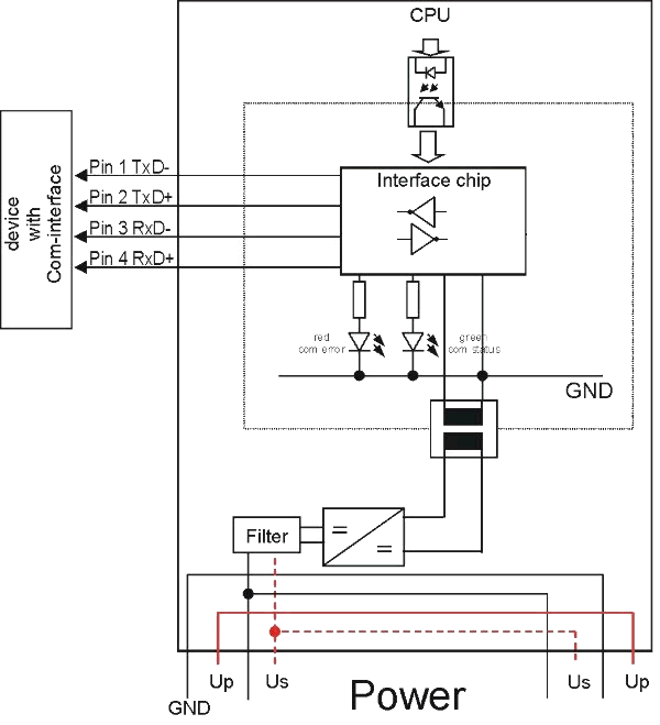 Block Diagram Up System - Wiring Diagram Schema