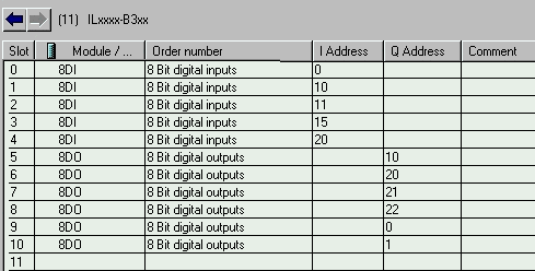 Beckhoff IL2301 B318-0000 Profibus Coupler Box USIP
