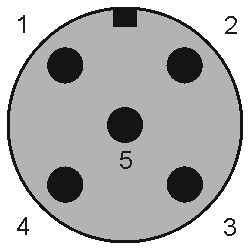 RS232-Zubehör 1: