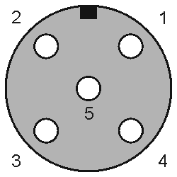 Profibus-Zubehör(auch für RS 485 und
Modbus) 6: