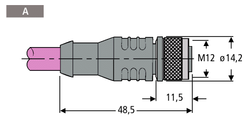 Profibus-Zubehör(auch für RS 485 und
Modbus) 3: