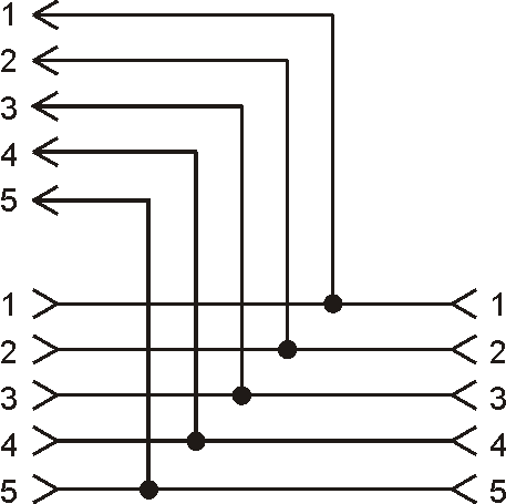 Profibus-Zubehör(auch für RS 485 und
Modbus) 10: