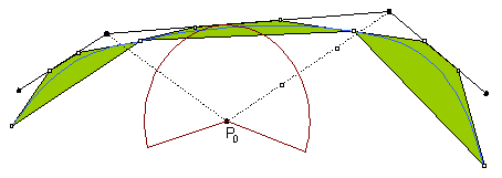 HSC B-Spline 2: