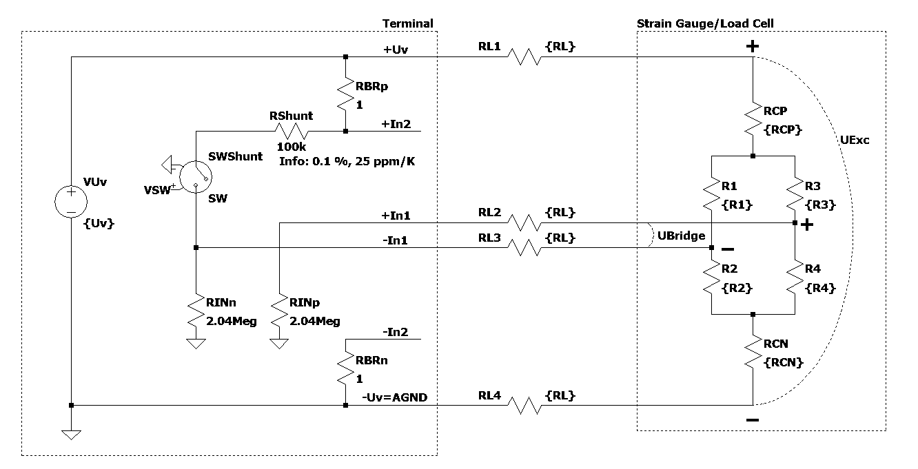 Basic principles of strain gauge technology 14: