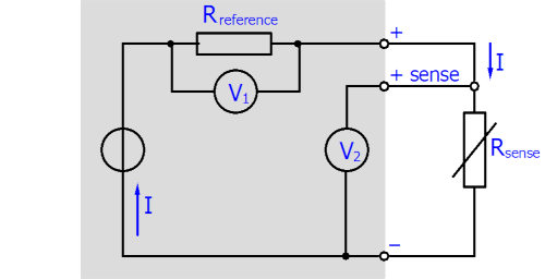 Connection techniques and supply line resistance compensation 2: