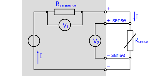 Connection techniques and supply line resistance compensation 3: