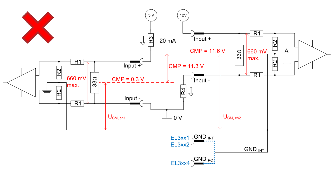 Wiring of differential current inputs 5: