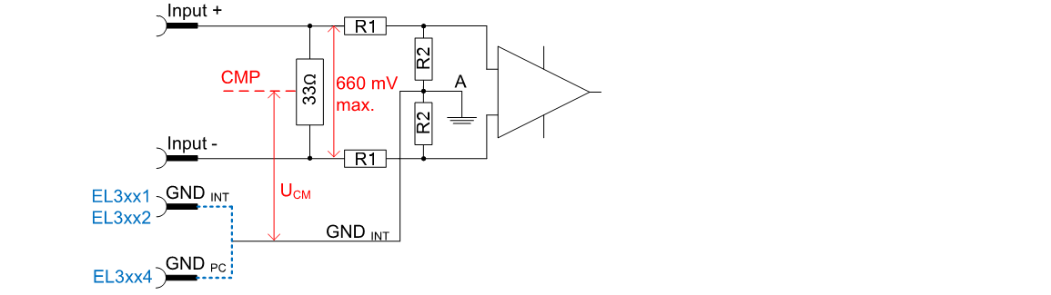 Wiring of differential current inputs 1: