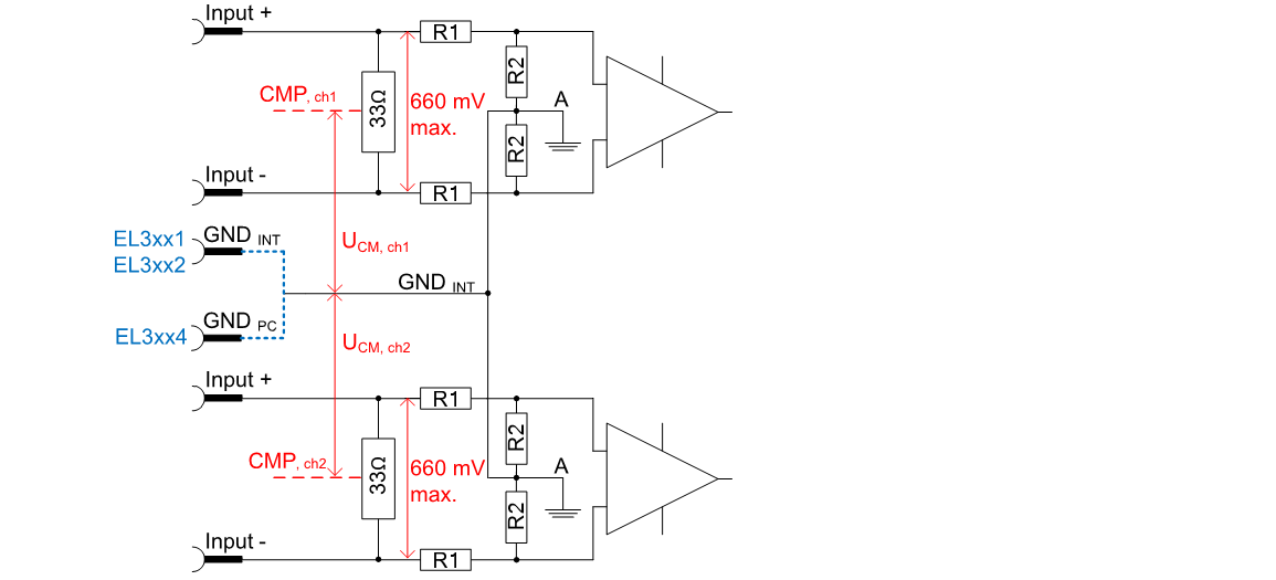 Wiring of differential current inputs 2: