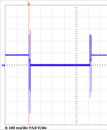 Operation of inductive/capacitive loads on analog outputs 1: