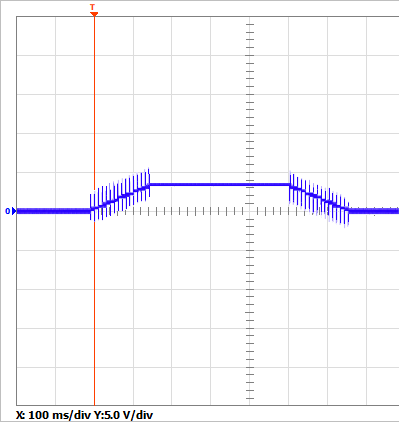 Operation of inductive/capacitive loads on analog outputs 2: