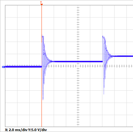 Operation of inductive/capacitive loads on analog outputs 3: