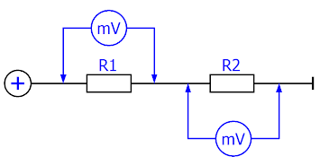 Shunt measurement 2: