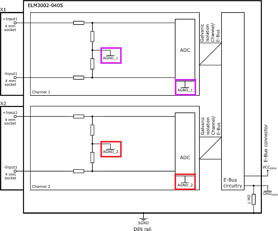 Measurement of differential signals with high common-mode offset 4: