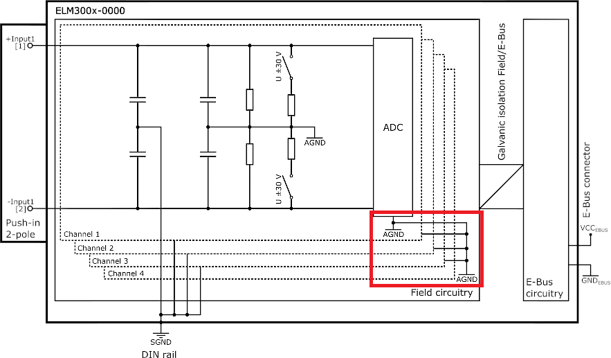Measurement of differential signals with high common-mode offset 6: