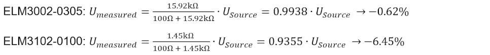 Bandwidth, sampling rate and impedance of the measurement inputs 5: