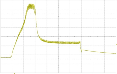 Notes on analog aspects ‑ dynamic signals 3: