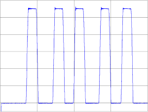 Notes on analog aspects ‑ dynamic signals 2: