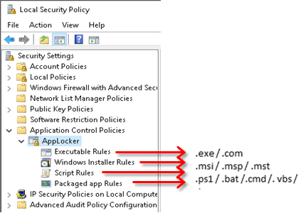 AppLocker 1:
