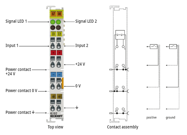 KL1052 - Introduction 1: