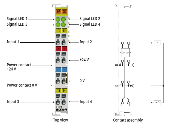 KL1184 - Introduction 1: