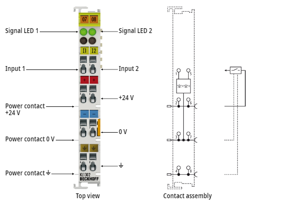 KL1302 - Introduction 1: