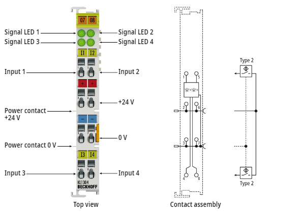 KL1304 - Introduction 1: