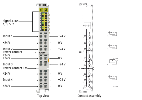 KL1804, KL1814 - Introduction 1: