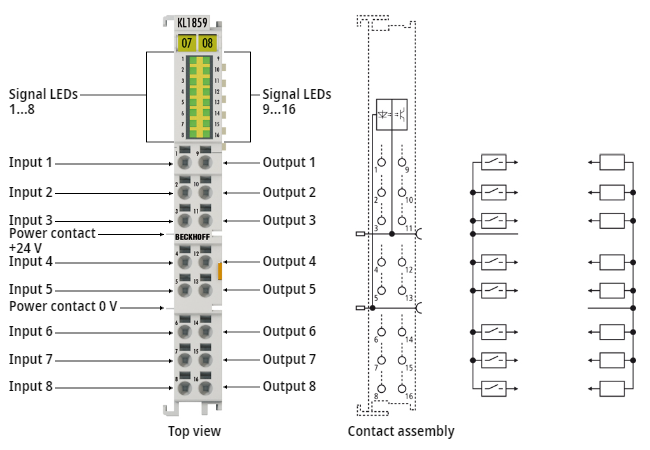 KL1859 - Introduction 1: