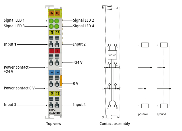 KL1154 - Introduction 1: