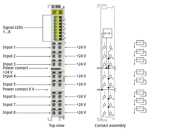KL1808 - Introduction 1: