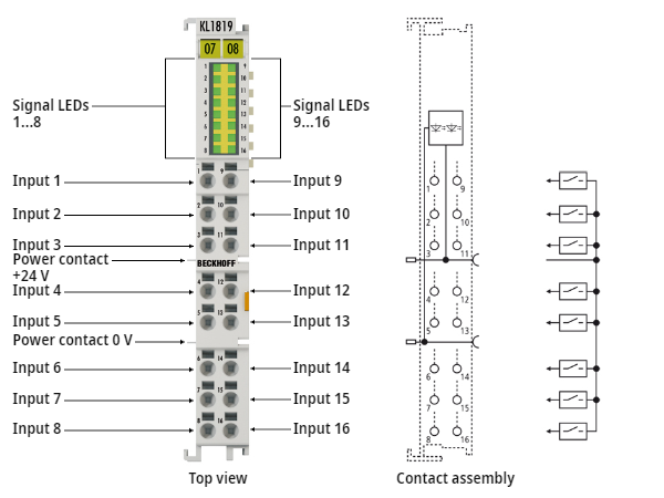 KL1819 - Introduction 1: