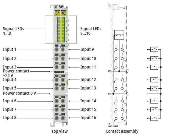 KL1889 - Introduction 1:
