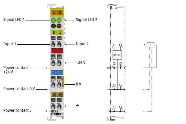 KL1302 - LEDs and connection 1: