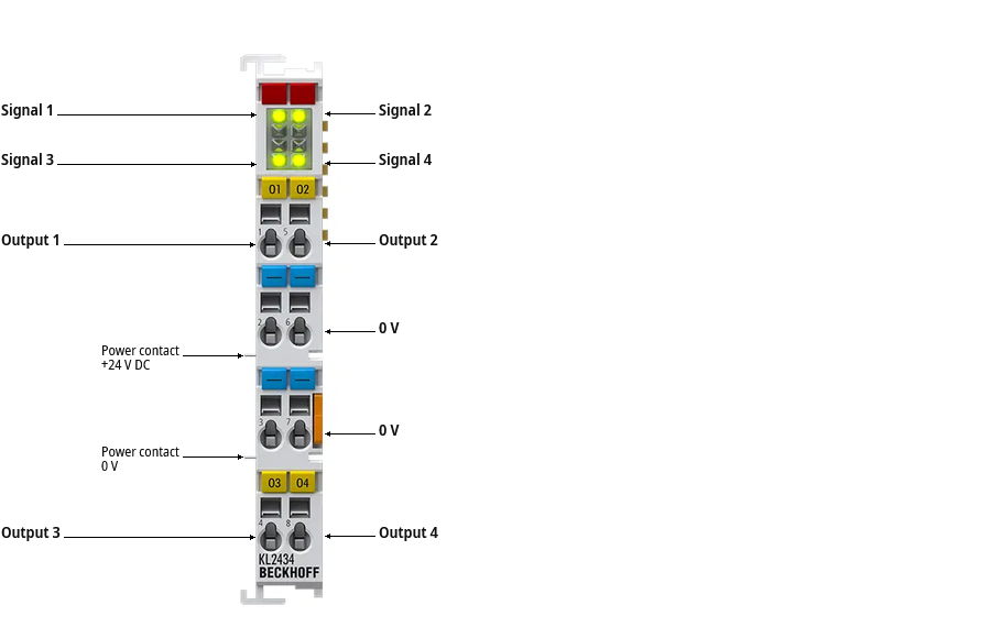 KL2434 - Introduction 1: