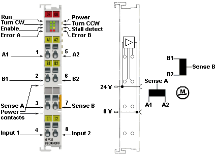 KL2531 - Connection 1: