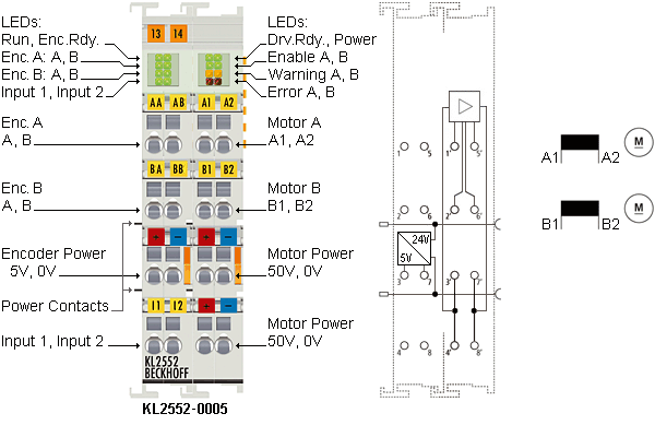 KL2552-0005/KS2552-0005 - Contact assignment 1: