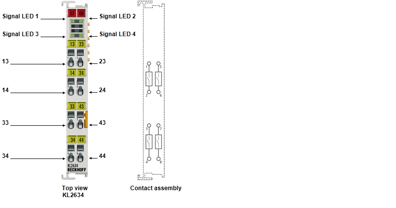KL/KS2634 – connection and LEDs 1: