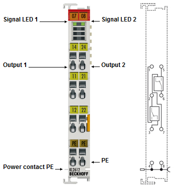 KL/KS2612 – connection and LEDs 1: