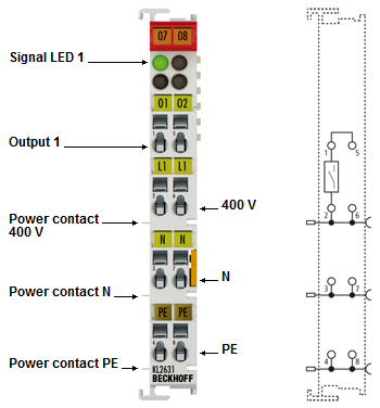 KL/KS2631 – connection and LEDs 1: